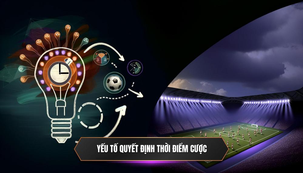  Các Yếu Tố Quyết Định Thời Điểm Đặt Cược Thông Minh